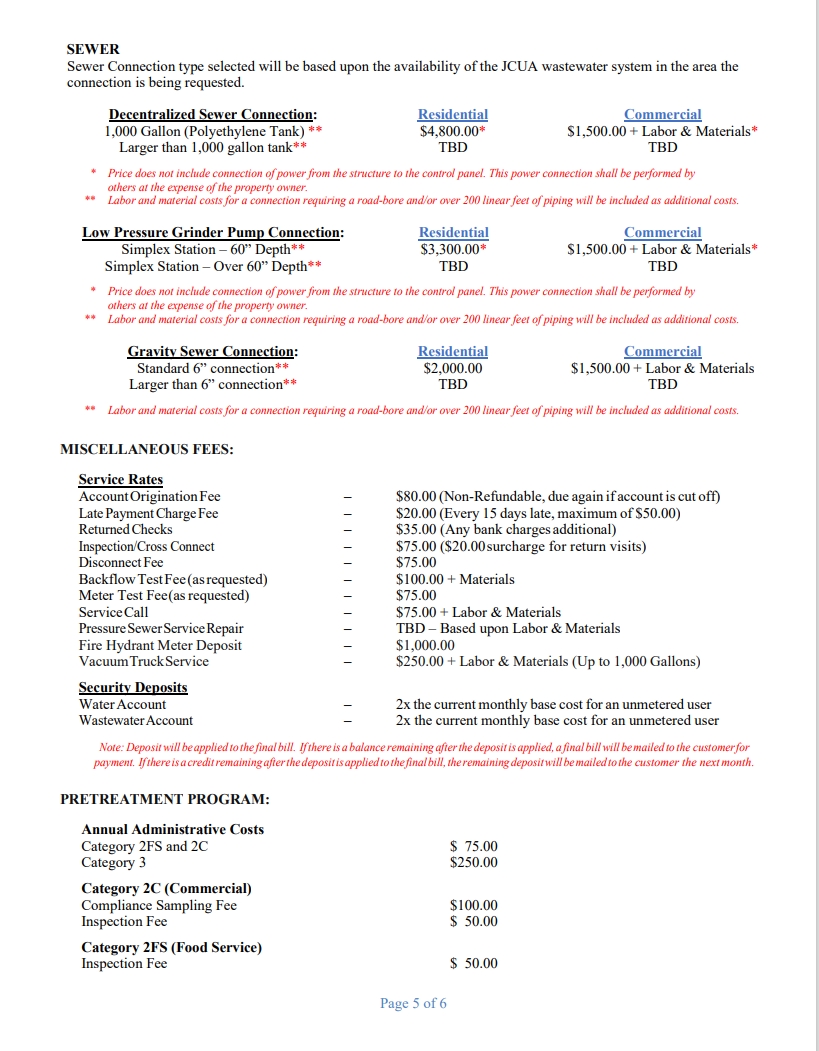 FY - 2025 Appendix A Fees and Rates Page 5