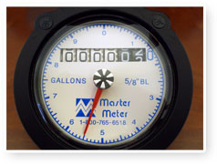 Our Meters